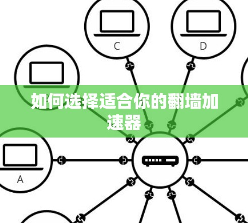 如何选择适合你的翻墙加速器
