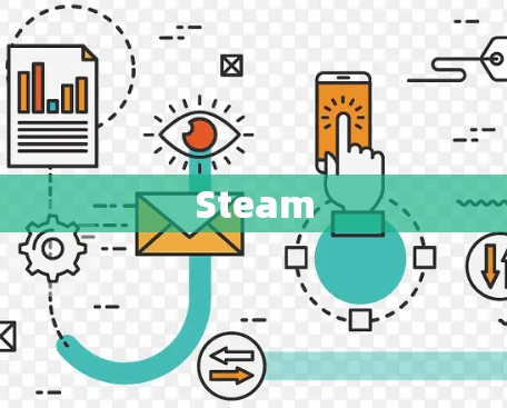 Steam