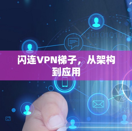 闪连VPN梯子,从架构到应用