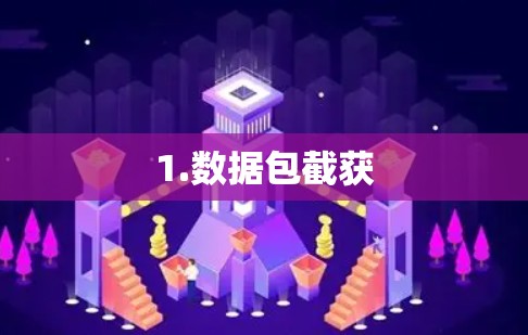 1.数据包截获