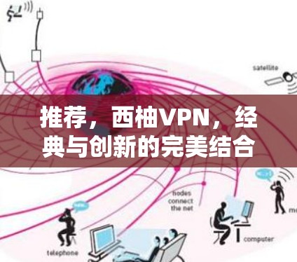 推荐，西柚VPN，经典与创新的完美结合