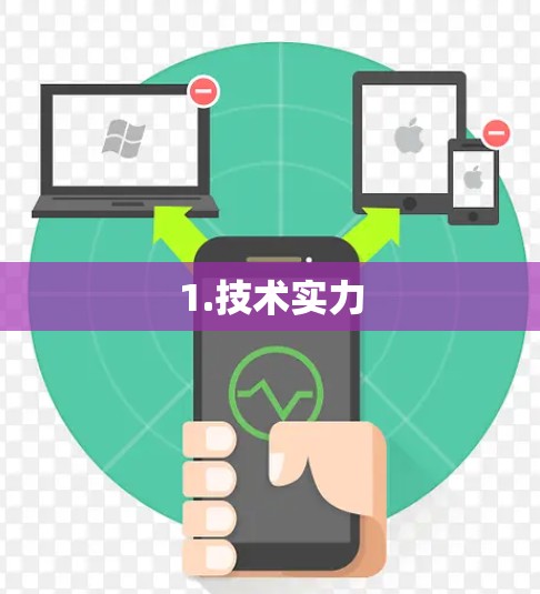 1.技术实力
