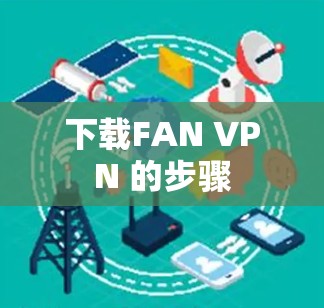 下载FAN VPN 的步骤