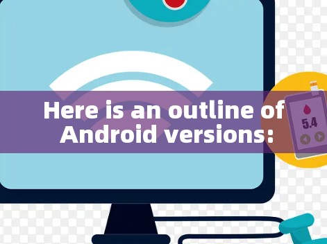 Here is an outline of Android versions: