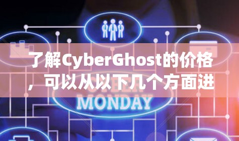 了解CyberGhost的价格，可以从以下几个方面进行分析和比较