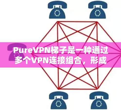 PureVPN梯子是一种通过多个VPN连接组合，形成一层保护机制，用于加密数据传输的网络架构。以下是关于PureVPN梯子的详细信息