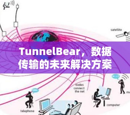 TunnelBear，数据传输的未来解决方案