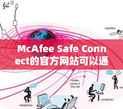 McAfee Safe Connect的官方网站可以通过以下步骤找到