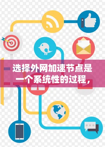选择外网加速节点是一个系统性的过程,涉及多个步骤和因素。以下是详细的步骤指南 选择外网加速节点是一个系统性的过程,涉及多个步骤和因素。以下是详细的步骤指南