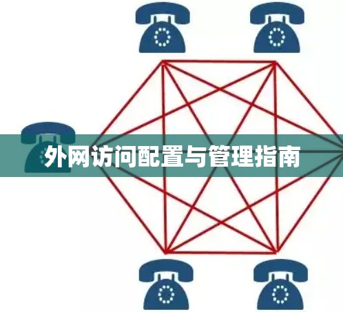 外网访问配置与管理指南