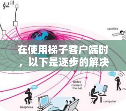 在使用梯子客户端时，以下是逐步的解决方案
