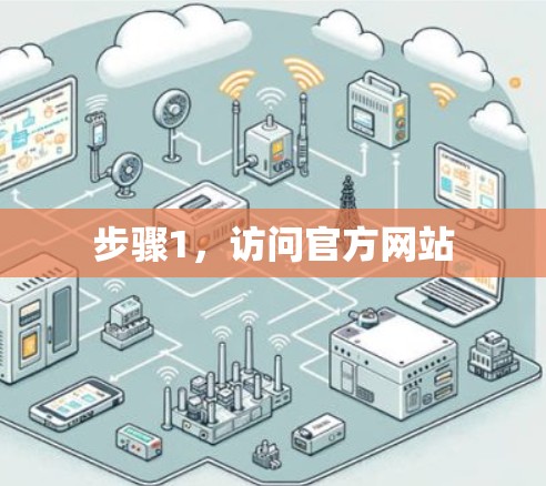 步骤1，访问官方网站