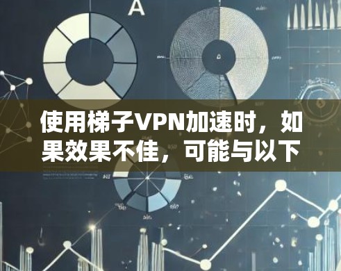 使用梯子VPN加速时，如果效果不佳，可能与以下几个因素有关