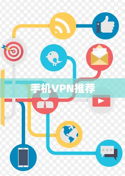 手机VPN推荐