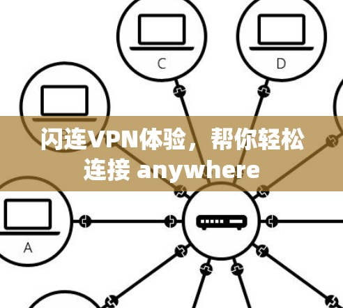 闪连VPN体验，帮你轻松连接 anywhere