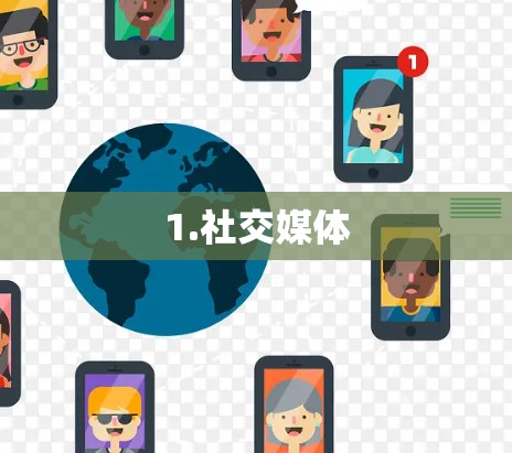 1.社交媒体