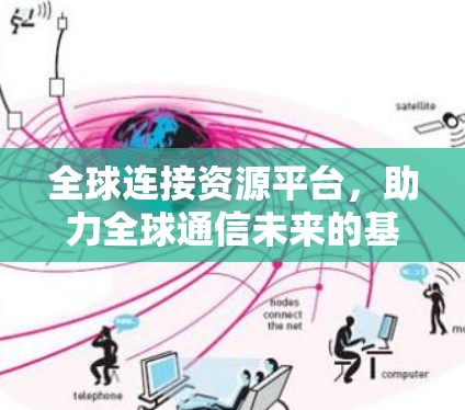 全球连接资源平台，助力全球通信未来的基础设施