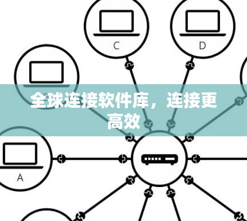 全球连接软件库,连接更高效 全球连接软件库,连接更高效