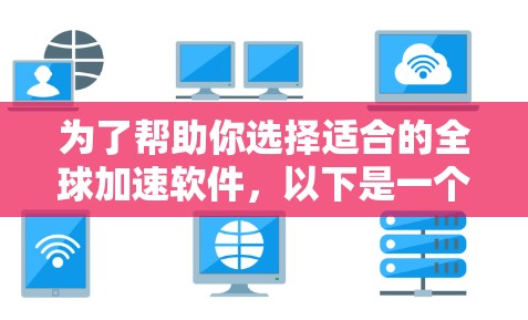 为了帮助你选择适合的全球加速软件，以下是一个详细的步骤指南，考虑到你的使用场景和需求