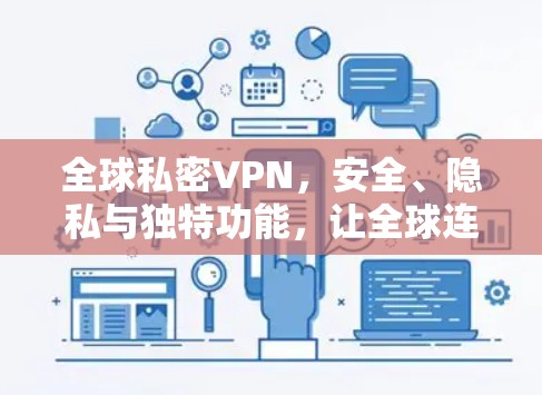 全球私密VPN，安全、隐私与独特功能，让全球连接更安全