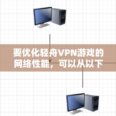 要优化轻舟VPN游戏的网络性能，可以从以下几个步骤进行