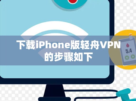 下载iPhone版轻舟VPN的步骤如下 下载iPhone版轻舟VPN的步骤如下
