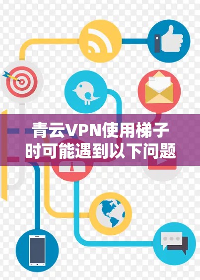 青云VPN使用梯子时可能遇到以下问题和解决方案