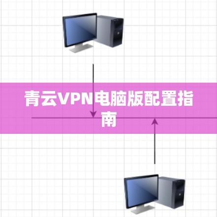 青云VPN电脑版配置指南