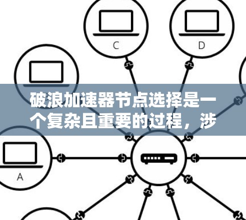 破浪加速器节点选择是一个复杂且重要的过程,涉及多方面的因素和考量。以下是对节点选择的详细分析和建议 破浪加速器节点选择是一个复杂且重要的过程,涉及多方面的因素和考量。以下是对节点选择的详细分析和建议