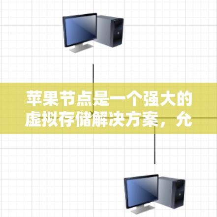 苹果节点是一个强大的虚拟存储解决方案，允许用户创建、管理、访问和共享文件、数据和应用。以下是逐步的教程，帮助你熟悉苹果节点的功能和配置
