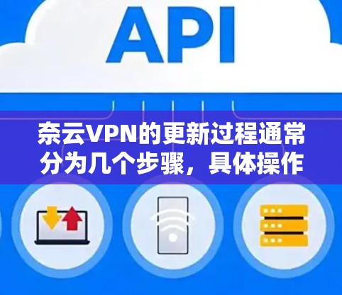 奈云VPN的更新过程通常分为几个步骤，具体操作如下