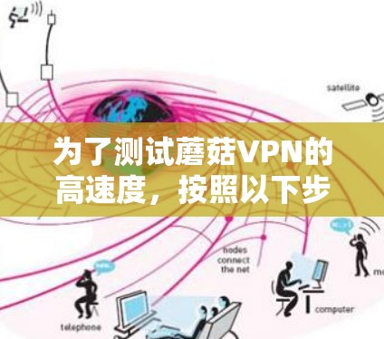 为了测试蘑菇VPN的高速度,按照以下步骤操作 为了测试蘑菇VPN的高速度,按照以下步骤操作