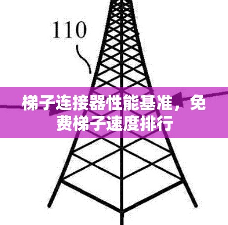 梯子连接器性能基准，免费梯子速度排行