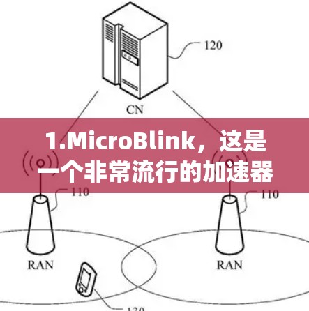 1.MicroBlink，这是一个非常流行的加速器，提供多种加速模式，包括免费模式。它支持iOS、Android和Web。免费模式通常需要通过App Store注册并验证