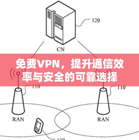 免费VPN，提升通信效率与安全的可靠选择