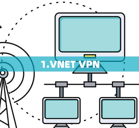 1.VNET VPN 1.VNET VPN
