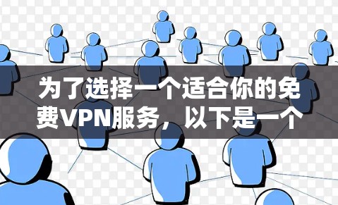 为了选择一个适合你的免费VPN服务,以下是一个有条理的指南,帮助你做出明智的决定