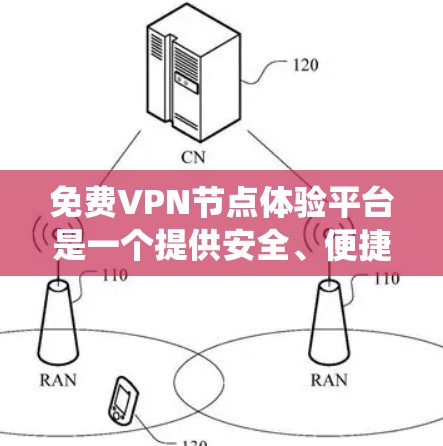 免费VPN节点体验平台是一个提供安全、便捷的网络连接服务的生态系统,旨在帮助用户在不付费的情况下进行视频通话、在线视频、文件共享等娱乐和学习活动。以下是对这些平台的系统性总结