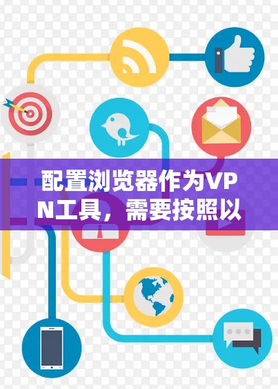 配置浏览器作为VPN工具,需要按照以下步骤进行 配置浏览器作为VPN工具,需要按照以下步骤进行