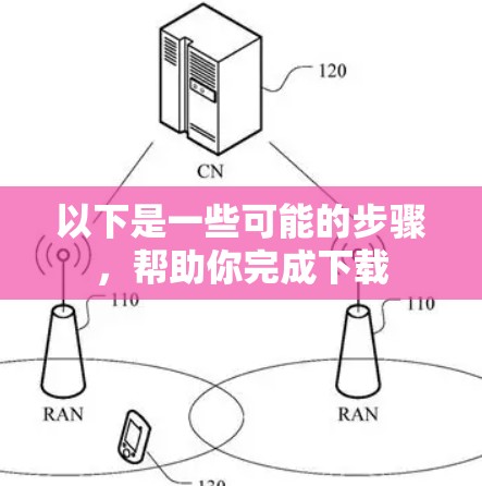 以下是一些可能的步骤,帮助你完成下载 以下是一些可能的步骤,帮助你完成下载