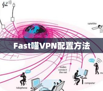 Fast喵VPN配置方法 Fast喵VPN配置方法