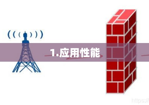 1.应用性能 1.应用性能
