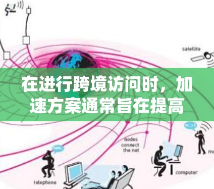 在进行跨境访问时,加速方案通常旨在提高数据传输的速率和响应速度,以满足用户或系统的快速需求。以下是一些常见的跨境访问加速方案 在进行跨境访问时,加速方案通常旨在提高数据传输的速率和响应速度,以满足用户或系统的快速需求。以下是一些常见的跨境访问加速方案