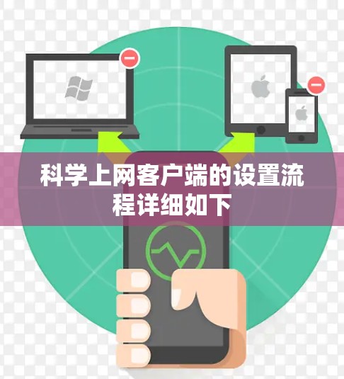 科学上网客户端的设置流程详细如下 科学上网客户端的设置流程详细如下
