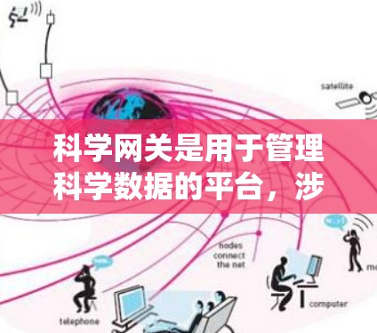 科学网关是用于管理科学数据的平台,涉及服务器、服务器组、应用和应用组等关键组件。掌握科学网关的管理需要系统学习和实践。以下是对科学网关节点切换的详细步骤说明 科学网关是用于管理科学数据的平台,涉及服务器、服务器组、应用和应用组等关键组件。掌握科学网关的管理需要系统学习和实践。以下是对科学网关节点切换的详细步骤说明