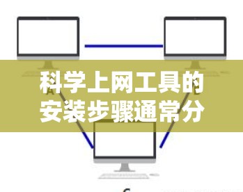 科学上网工具的安装步骤通常分为以下几个步骤,具体操作如下 科学上网工具的安装步骤通常分为以下几个步骤,具体操作如下