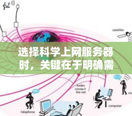 选择科学上网服务器时,关键在于明确需求、评估预算和考虑服务器类型。以下是详细的步骤指南 选择科学上网服务器时,关键在于明确需求、评估预算和考虑服务器类型。以下是详细的步骤指南