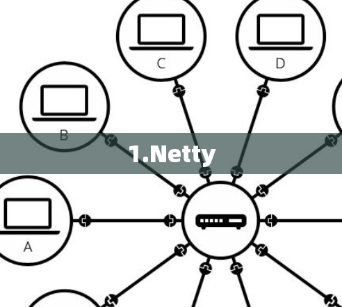 1.Netty 1.Netty