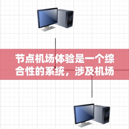 节点机场体验是一个综合性的系统，涉及机场设计、管理、设施、旅客体验等多个方面。以下是对节点机场体验的详细分析