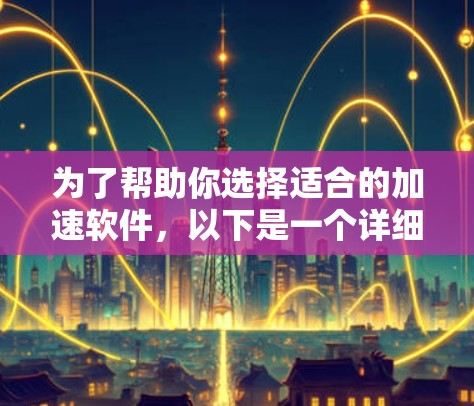 为了帮助你选择适合的加速软件,以下是一个详细的指南,涵盖不同指标的排序和推荐 为了帮助你选择适合的加速软件,以下是一个详细的指南,涵盖不同指标的排序和推荐
